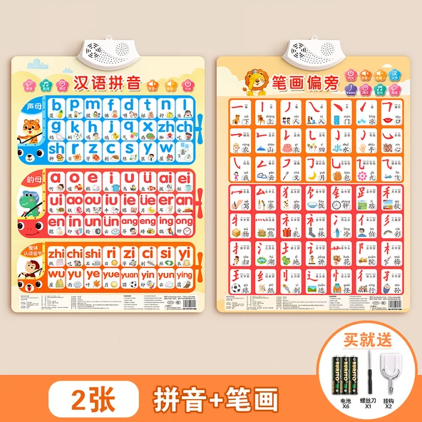 Çince Pinyin Duvar Tablosu - Pinyin + Vuruş