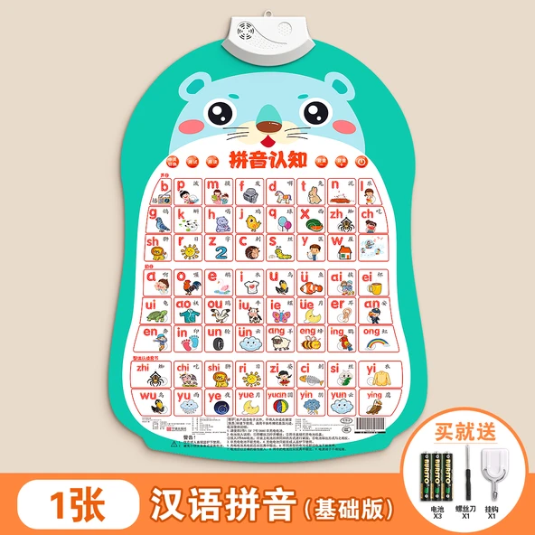 Çince Pinyin Duvar Tablosu - Temel Çince Pinyin