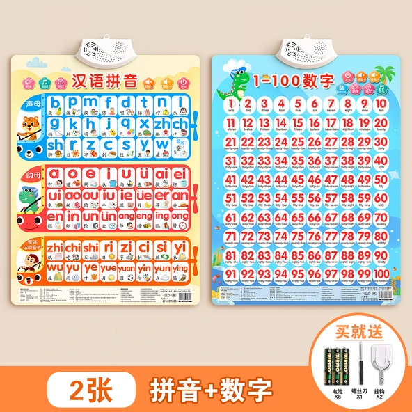 Çince Pinyin Duvar Tablosu - Pinyin + Sayılar