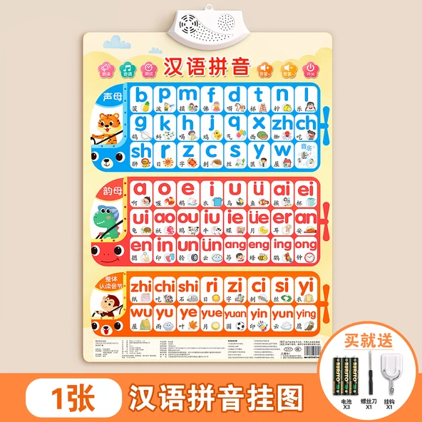 Çince Pinyin Sesli Duvar Tablosu - 1. Sınıf Uyumlu
