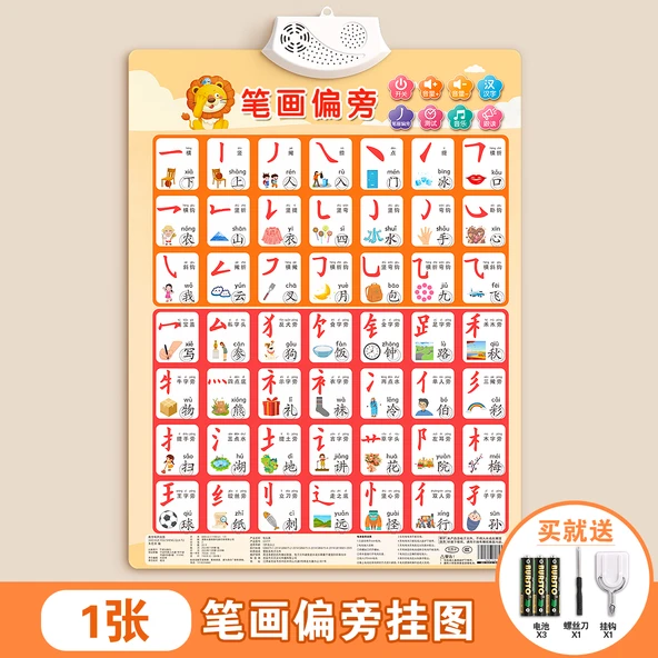 Çince Pinyin Duvar Tablosu - Vuruş Radikali