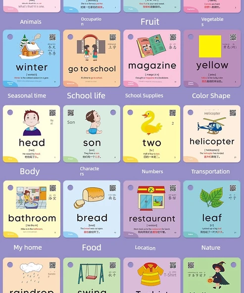 Bebekler İçin İngilizce Kelime Kartları - İngilizce Kelime Kartı + Dijital Kart + Pinyin Kartı - 6