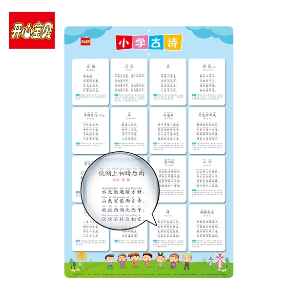 Çocuklar İçin Erken Eğitim Duvar Tablosu - Sayılar 1-10 Flipchart - 3