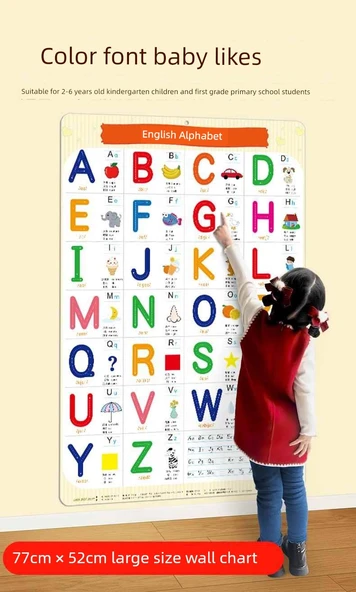 Okul Öncesi Eğitici Duvar Tablosu - Öğrenme Tablosu Seti (12 Adet) - 9