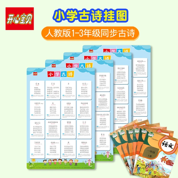 Çocuklar İçin Erken Eğitim Duvar Tablosu - İngilizce Alfabe Flipchart - 2