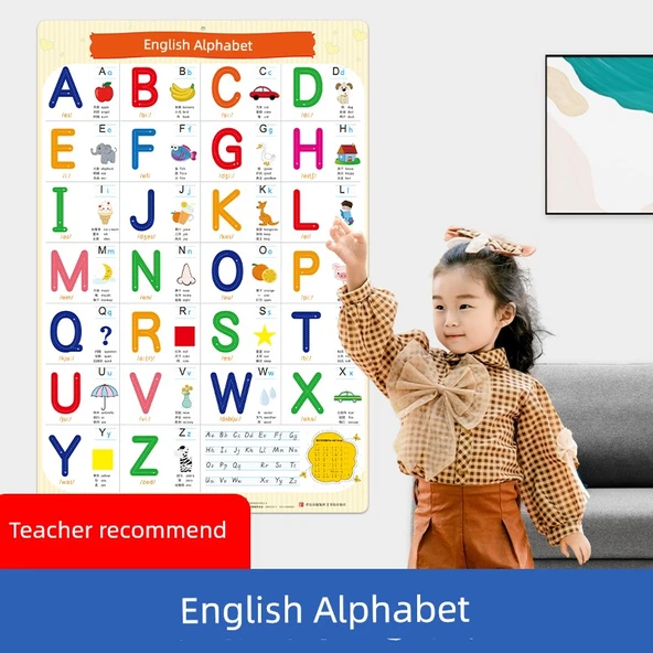 Okul Öncesi Eğitici Duvar Tablosu - Öğrenme Tablosu Seti (12 Adet) - 2