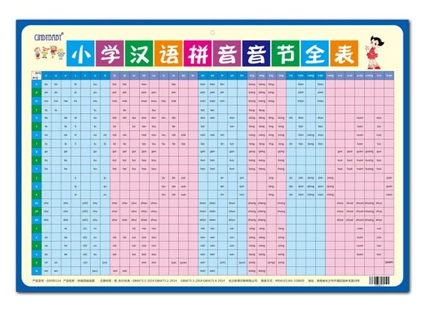 Çocuklar İçin Matematik Duvar Tablosu - 0-100 Sayılar - 12