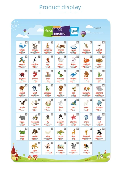 Çocuklar İçin Matematik Duvar Tablosu - 0-100 Sayılar - 10
