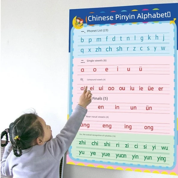 10 İçinde Ayrışma + 0-100 Sayı (kalınlaştırılmış) Erken Eğitim Tablosu - 2