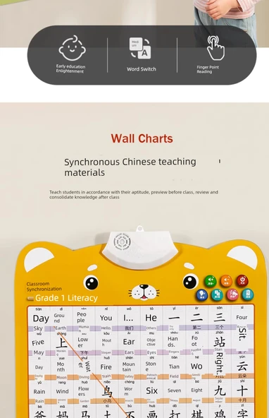 Çocuk İlkokul Okuma Yazma Öğrenme Duvar Tablosu - Birinci Sınıf Kitabı [2] - Resim 8