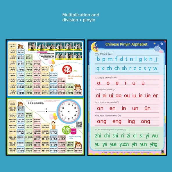 Çarpım Tablosu Eğitim Tablosu - Çarpma Bölme Pinyin (Model 1)