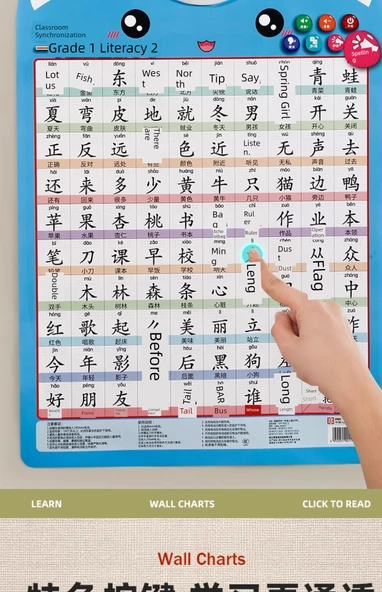 Çocuk İlkokul Okuma Yazma Öğrenme Duvar Tablosu - Birinci Sınıf Kitabı [2] - Resim 10