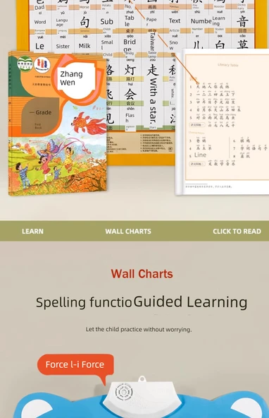 Çocuk İlkokul Okuma Yazma Öğrenme Duvar Tablosu - Birinci Sınıf Kitabı [2] - Resim 9