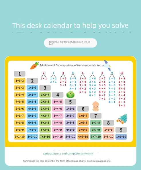 İlkokul Matematik İngilizce Formül Masa Takvimi - Matematik + Çince - 10