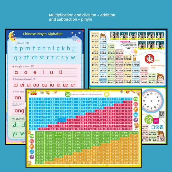 Çarpım Tablosu Eğitim Tablosu - Çarpma Bölme Pinyin Toplama Çıkarma
