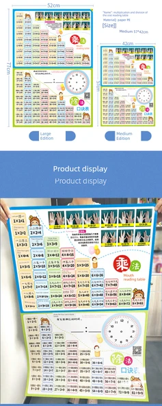 Çarpım Tablosu Eğitim Tablosu - Çarpma Bölme Pinyin Toplama Çıkarma Harf (Model 1) - 11