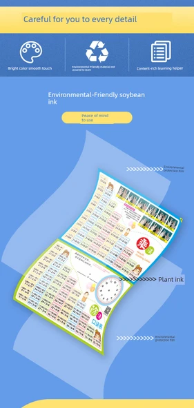 Çarpım Tablosu Eğitim Tablosu - Çarpma Bölme Pinyin Toplama Çıkarma (Model 1) - 9