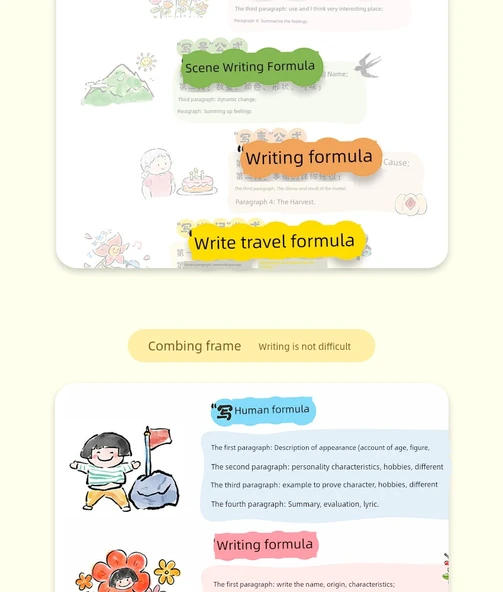 İlkokul Sınıf Duvar Tablosu - GE-05 İlkokul 80 Antik Şiir - Resim 10