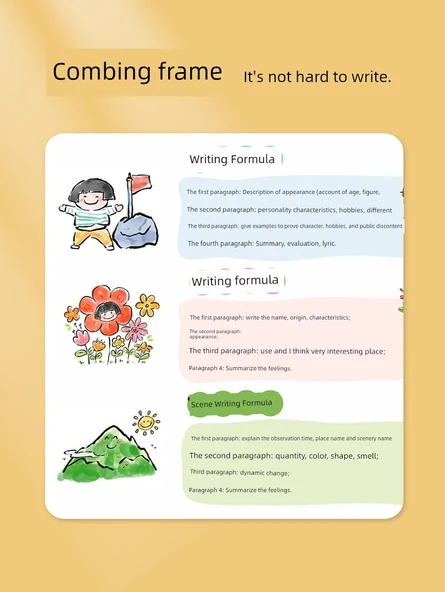 İlkokul Sınıf Duvar Tablosu - GE-05 İlkokul 80 Antik Şiir - Resim 3