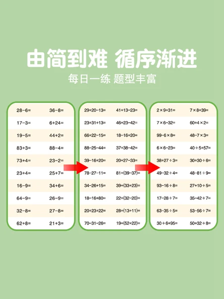 Günlük Aritmetik Alıştırma Kitabı - Okul Öncesi - 30 Soru [3 Versiyon] + On Yöntem + Çocuklar - Resim 4