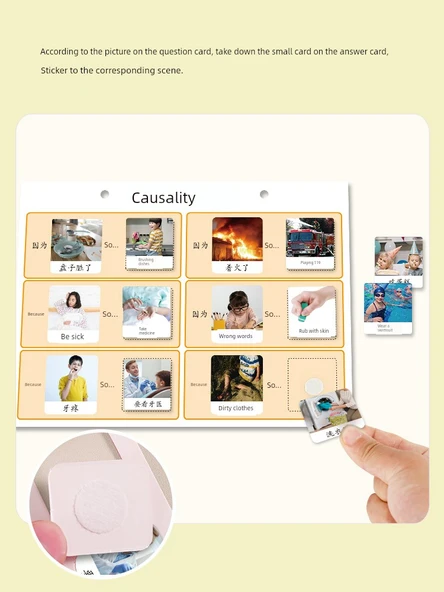 Çocuklar için Neden Sonuç İlişkisi Kart Oyunu - 4 Soru + 24 Cevap Kartı + Fermuarlı Çanta + Cırt Cırt + Bağlama Halkası - Resim 3