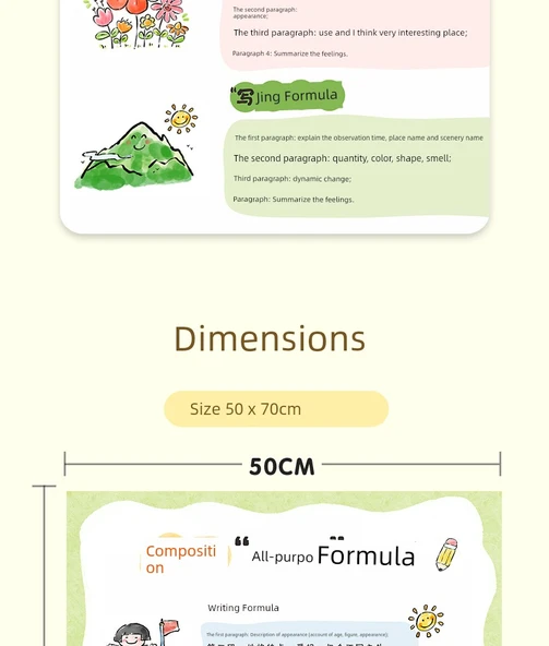 İlkokul Sınıf Duvar Tablosu - GE-09 Matematik Formülleri Kitabı - 11