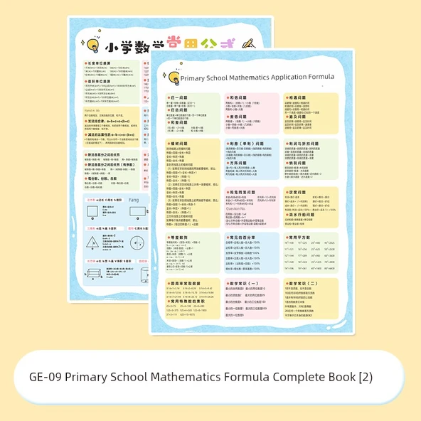 İlkokul Sınıf Duvar Tablosu - GE-09 Matematik Formülleri Kitabı