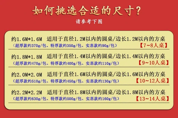 Düğün Ziyafeti Tek Kullanımlık Masa Örtüsü - 1.8m Longfeng Chengxiang, 9-10 Masa (10 Adet) - 9
