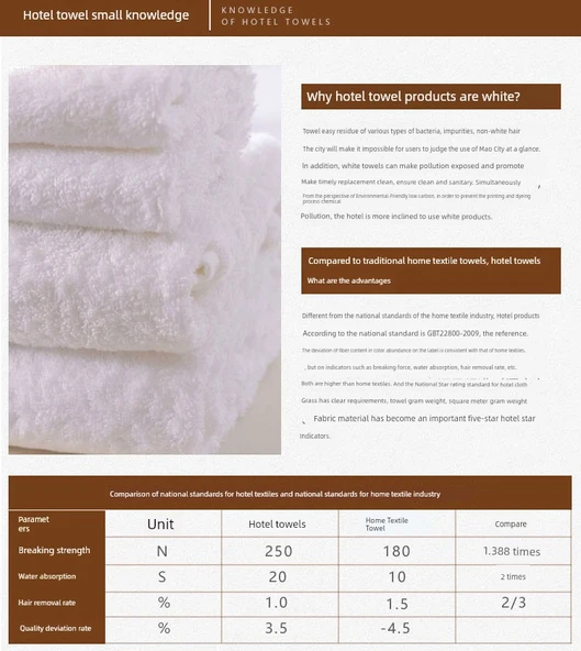 Otel Kalitesinde %100 Pamuk Havlu - 32 Katlı 600g Banyo Havlusu - 9