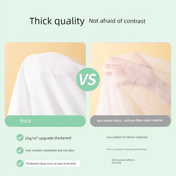 Tek Kullanımlık Yatak Örtüsü - Kalınlaştırılmış 25g SMS - 70x190 cm Yatak için / 100 Adet - 3