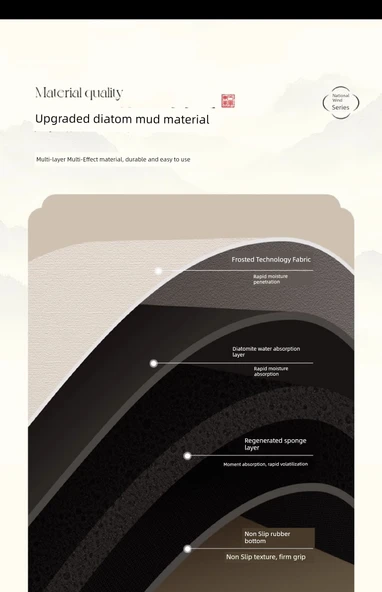 Çin Tarzı Lotus Çay Altlığı - Lotus Yaprağı Şekilli - 30x50cm - Resim 10