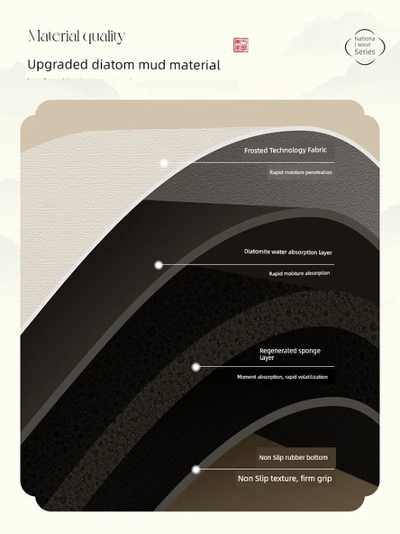 Çin Tarzı Lotus Çay Altlığı - Lotus Yaprağı Şekilli - 30x50cm - Resim 4