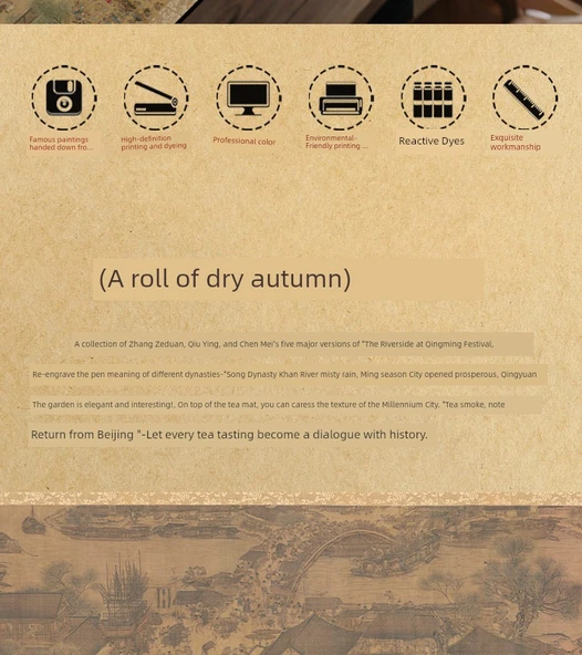 Diyatomlu Çamur Çay Matı - Zhang Zeduan-Qingming Shanghe Tu (Yasak Şehir Versiyonu) A - 30cm x 120cm - 9