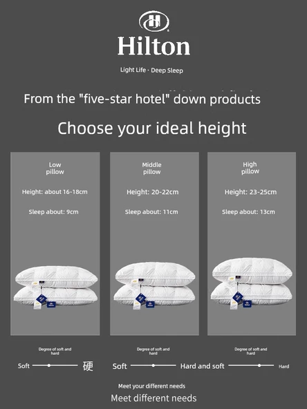 Beyaz Kaz Tüyü Yastık - Gri - Orta Yükseklik - 48x74 cm - Resim 3