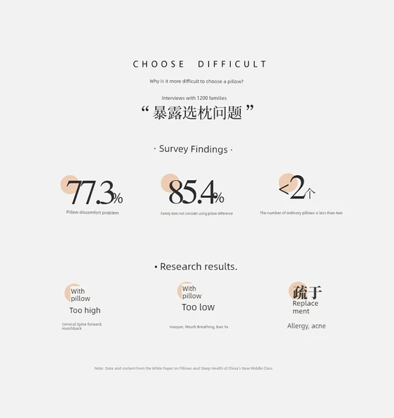 Beyaz Kaz Tüyü Yastık - Gri - Orta Yükseklik - 48x74 cm - Resim 9