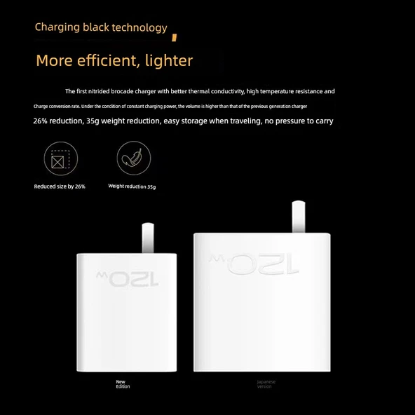 Vivo iQOO13 120W Şarj Aleti - 120W Adaptör + 1.5 Metre ve 2 Metre Kablo (2 Adet) - 10