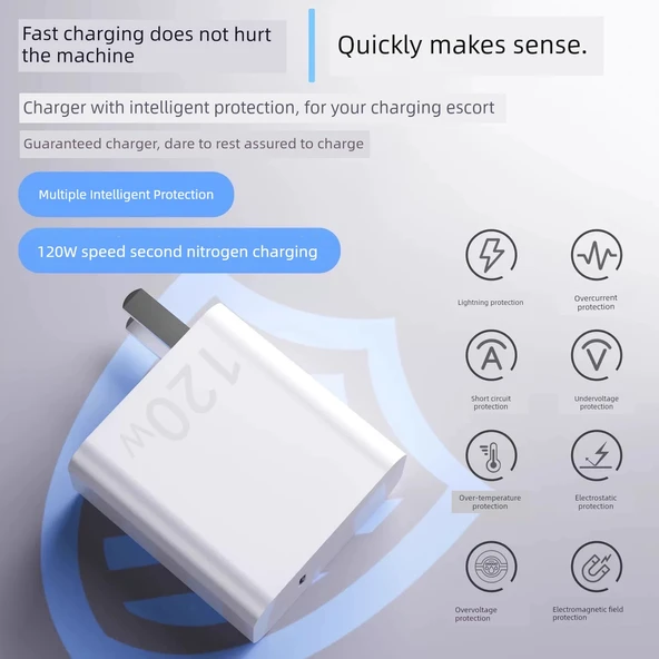 Vivo iQOO13 120W Şarj Aleti - 120W Adaptör + 1 Metre ve 1.5 Metre Kablo (2 Adet) - 4