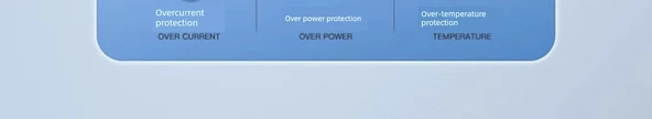 35W EU PD Hızlı Şarj Aleti - 35W A+C Çift Portlu + USB-L + PD Kablolar - 9