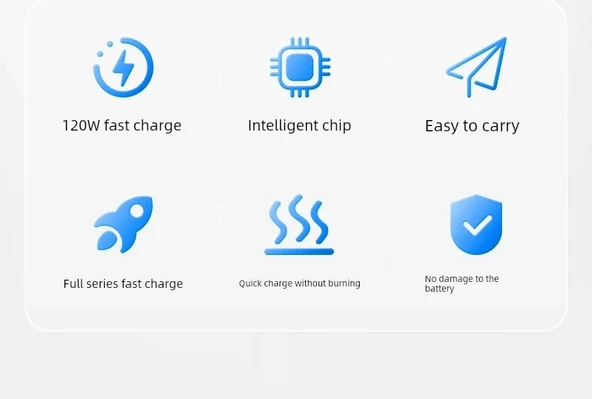 Huawei Nova ve Mate Serisi için 120W Hızlı Şarj Aleti - 1m ve 2m Kablolu (2 Kablolu) - 9