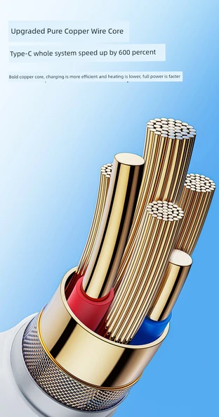 Çift Type-C Data Kablosu 120W - 2m - E-Marker Çip - 7