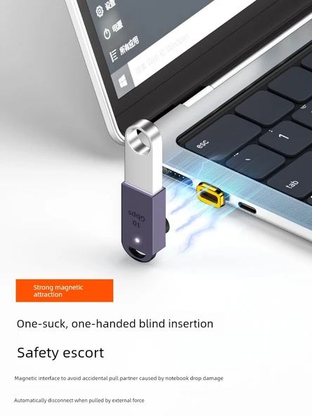 USB OTG Manyetik Adaptör - TYPE-C Erkek - Dişi [Dikey Dirsek Set] USB4 40Gbps/8K 60Hz/PD140W - 4