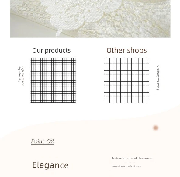 Erik Çiçeği Dantel Masa Örtüsü - 60x60cm - Resim 11