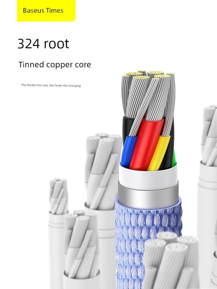 100W USB-C - USB-C Şarj Kablosu - Mavi 2m Çift C Portlu - 4