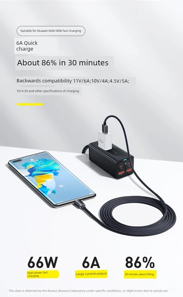 100W USB-C - USB-C Şarj Kablosu - Mor 1.2m (Bir Alana Bir Bedava) - 9