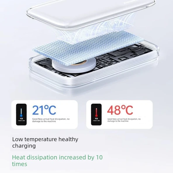 22.5W 10000mAh Taşınabilir Hızlı Şarj Powerbank - Diş Yeşili - 5