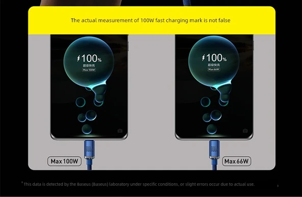 100W USB-C - USB-C Şarj Kablosu - Mor 1.2m (Bir Alana Bir Bedava) - 8