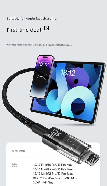 USB-C - Lightning Hızlı Şarj Kablosu - Nebula Mor 2m (PD20W) - 9
