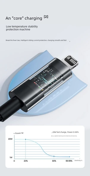 USB-C - Lightning Hızlı Şarj Kablosu - Nebula Mor 2m (PD20W) - 8