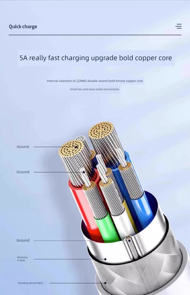 Type-C Data Kablosu - 2.0 Metre - PD100W Hızlı Şarj - İki Adet - 8