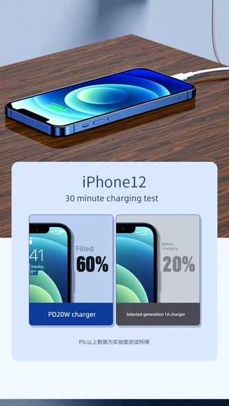 Apple 20W PD Hızlı Şarj Aleti - 8-14 Serisi 1.5m PD Kablolu - 7